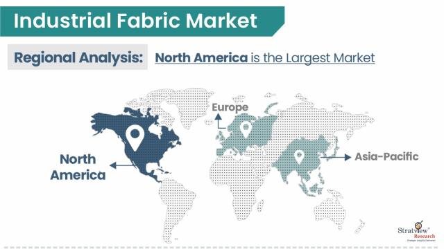 Industrial-Fabric-Market-Regional-Insights